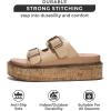 imageProject Cloud Wedge Sandals for Women Leather Summer Sandals wMemory Foam Insole Wedges for women  Platform Sandals wStraps Women Footwear  Lightweight Womens Sandals BrisbaneNude