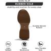 imageProject Cloud Womens Sneakers  Memory Foam Insole and Lightweight Spring Shoes  NonSlip Lace Up Trendy Shoes  Fashion Sneakers for Women 2025Cream
