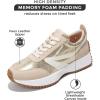 imageProject Cloud Womens Sneakers  Memory Foam Insole and Lightweight Spring Shoes  NonSlip Lace Up Trendy Shoes  Fashion Sneakers for Women 2025Gold
