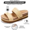 imageProject Cloud Womens Sandals  Lightweight WaterResistant ampamp NonSlip Wedge Sandal for Women  Memory Foam Insole Comfortable Beach Wedges  Perfect Summer Sandals for Women 2025 RiptideRaffia
