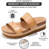 imageProject Cloud Womens Sandals  Lightweight WaterResistant ampamp NonSlip Wedge Sandal for Women  Memory Foam Insole Comfortable Beach Wedges  Perfect Summer Sandals for Women 2025 RiptideNatural