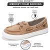 imageProject Cloud Sneakers for Women  Memory Foam Spring Shoes for Women Footwear  SlipOn Boat Shoes  Non Slip Fashion Sneakers  Lightweight Loafers SeasaltTan