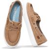 imageProject Cloud Sneakers for Women  Memory Foam Spring Shoes for Women Footwear  SlipOn Boat Shoes  Non Slip Fashion Sneakers  Lightweight Loafers SeasaltTan