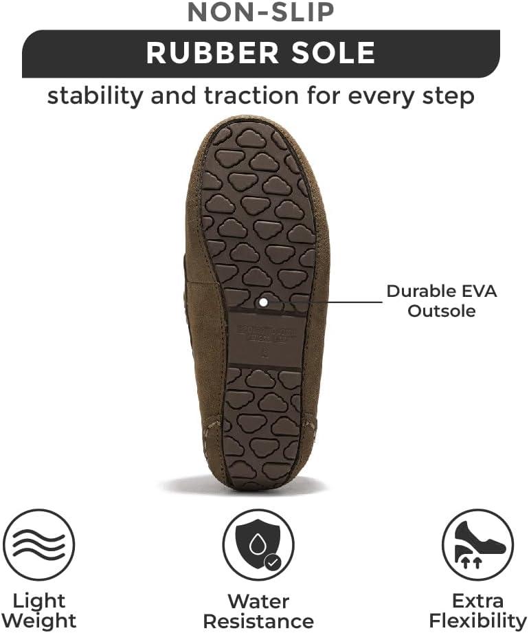 imageProject Cloud Genuine Suede Loafers for Women  Comfortable Outdoor Slippers for Women Footwear with Memory Foam  Womens Slippers  Stylish Womens Moccasin CathiTaupe