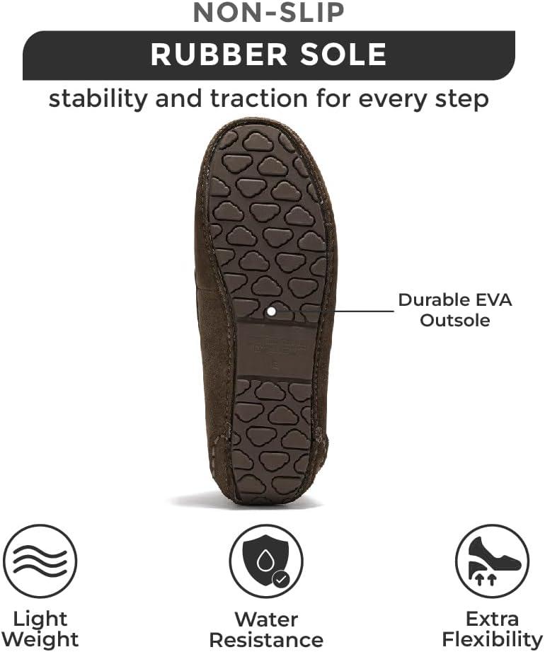 imageProject Cloud Genuine Suede Loafers for Women  Comfortable Outdoor Slippers for Women Footwear with Memory Foam  Womens Slippers  Stylish Womens Moccasin CathiChocolate