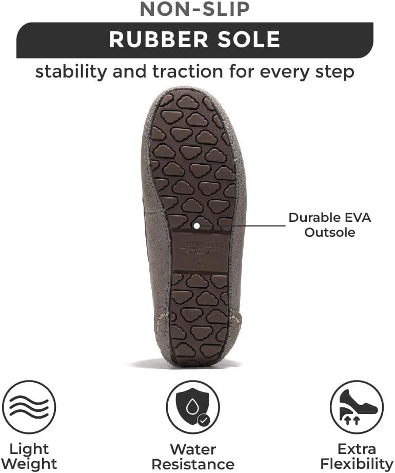 imageProject Cloud Genuine Suede Loafers for Women  Comfortable Outdoor Slippers for Women Footwear with Memory Foam  Womens Slippers  Stylish Womens Moccasin CathiGrey