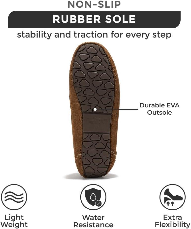 imageProject Cloud Genuine Suede Loafers for Women  Comfortable Outdoor Slippers for Women Footwear with Memory Foam  Womens Slippers  Stylish Womens Moccasin CathiChestnut