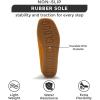 imageProject Cloud Ankle Boots for Women  100 Genuine Suede Womens Shoes  Memory Foam Insole Chukka Boots  Water Resistant Fashion Shoes for Women 2025 Wally BootMustard