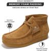 imageProject Cloud Ankle Boots for Women  100 Genuine Suede Womens Shoes  Memory Foam Insole Chukka Boots  Water Resistant Fashion Shoes for Women 2025 Wally BootChestnut