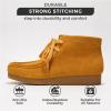 imageProject Cloud Ankle Boots for Women  100 Genuine Suede Womens Shoes  Memory Foam Insole Chukka Boots  Water Resistant Fashion Shoes for Women 2025 Wally BootMustard