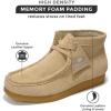 imageProject Cloud Ankle Boots for Women  100 Genuine Suede Womens Shoes  Memory Foam Insole Chukka Boots  Water Resistant Fashion Shoes for Women 2025 Wally BootWheat