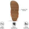imageProject Cloud Womens Sandals  Comfortable Crochet Flip Flops for Women with Memory Foam Insole  Lightweight Fashion Sandals for Women 2025  Womens Flip Flops for Summer HammockMango