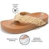 imageProject Cloud Womens Sandals  Comfortable Crochet Flip Flops for Women with Memory Foam Insole  Lightweight Fashion Sandals for Women 2025  Womens Flip Flops for Summer HammockNatural