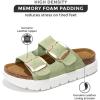 imageProject Cloud Genuine Leather Platform Sandals Women Footwear  Wedge Chunky Sandals Womens sandals with Memory Foam Insole and Cork Footbed GREECECHUNKYSage Suede