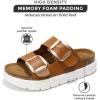 imageProject Cloud Genuine Leather Platform Sandals Women Footwear  Wedge Chunky Sandals Womens sandals with Memory Foam Insole and Cork Footbed GREECECHUNKYTan