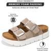 imageProject Cloud Genuine Leather Platform Sandals Women Footwear  Wedge Chunky Sandals Womens sandals with Memory Foam Insole and Cork Footbed GREECECHUNKYBeige Suede