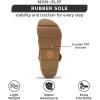 imageProject Cloud Platform Sandals Women Footwear  Memory Foam Insole and Lightweight Beach Wedges  Non Slip and Comfortable Strappy Wedge Sandals for Women 2025 ProudDune