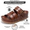 imageProject Cloud Platform Sandals Women Footwear  Memory Foam Insole and Lightweight Beach Wedges  Non Slip and Comfortable Strappy Wedge Sandals for Women 2025 ProudClay
