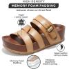 imageProject Cloud Platform Sandals Women Footwear  Memory Foam Insole and Lightweight Beach Wedges  Non Slip and Comfortable Strappy Wedge Sandals for Women 2025 ProudDune