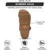 imageProject Cloud Platform Sandals Women Footwear  Memory Foam Insole and Lightweight Beach Wedges  Non Slip and Comfortable Strappy Wedge Sandals for Women 2025 ProudClay