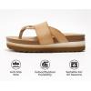 imageProject Cloud Fashion Womens Sandals  Memory Foam Insole and Comfortable Platform Sandals for Women 2025  Lightweight and Nonslip Perfect Beach Slides RaftNatural