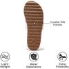 imageProject Cloud Fashion Womens Sandals  Memory Foam Insole and Comfortable Platform Sandals for Women 2025  Lightweight and Nonslip Perfect Beach Slides RaftOffwhite
