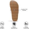 imageProject Cloud Slide Sandals Women Footwear with Memory Foam Insole  Lightweight Twostrap and NonSlip Vegan Leather Platform Slides  Summer Sandals for Women 2025 HILLTOPOffwhite