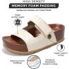 imageProject Cloud Platform Sandals Women Footwear  Genuine Leather Beach Summer Wedges with Comfortable Memory Foam Insole  Non Slip ampamp Lightweight Wedge Sandals for Women 2025 PismoWhite