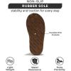 imageProject Cloud Australian Shearling Slippers for Kids  Memory Foam Fuzzy Slippers NonSlip Fluffy Slippers Girls Footwear ampamp Boys Footwear Kids Slippers  Unisex Shoes Dream WarmChestnut
