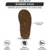 imageProject Cloud Australian Shearling Slippers for Kids  Memory Foam Fuzzy Slippers NonSlip Fluffy Slippers Girls Footwear ampamp Boys Footwear Kids Slippers  Unisex Shoes Dream WarmBlush