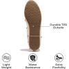 imageProject Cloud Ballet Flats Shoes for Women  CrystalEmbellished Mesh Ballet Flats Women Footwear  NonSlip Mary Jane Shoes with Memory Foam  Casual Footwear for AllDay Comfort AmityNude