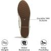 imageProject Cloud Ballet Flats Shoes for Women  CrystalEmbellished Mesh Ballet Flats Women Footwear  NonSlip Mary Jane Shoes with Memory Foam  Casual Footwear for AllDay Comfort AmityMint