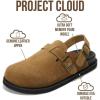 imageProject Cloud Genuine Leather Clogs for Women  Backstrap Womens Mules ampamp Clogs with Memory Foam Insole  Lightweight Trendy Womens Mules  Comfortable Slip On Shoes for Women CasseyChestnut