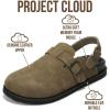 imageProject Cloud Genuine Leather Clogs for Women  Backstrap Womens Mules ampamp Clogs with Memory Foam Insole  Lightweight Trendy Womens Mules  Comfortable Slip On Shoes for Women CasseyChocolate