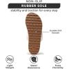 imageProject Cloud Fashion Womens Sandals  Memory Foam Insole and Comfortable Platform Sandals for Women 2025  Lightweight and Nonslip Perfect Beach SlidesOffwhite Slide
