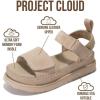 imageProject Cloud Genuine Leather Platform Sandals Women  Memory Foam Insole Slip Resistant Chunky Womens Sandals with adjustable straps  Stylish Women Footwear BronzestarWheat Suede