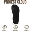 imageProject Cloud Genuine Leather Platform Sandals Women  Memory Foam Insole Slip Resistant Chunky Womens Sandals with adjustable straps  Stylish Women Footwear BronzestarBlack Suede