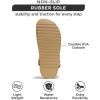 imageProject Cloud Genuine Leather Platform Sandals Women Footwear  Comfortable and Adjustable Strappy Summer Sandals for Women 2025  Memory Foam and NonSlip Slingback Beach SlidesHigh Platform Raffia