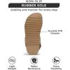 imageProject Cloud Genuine Leather Platform Sandals Women Footwear  Comfortable and Adjustable Strappy Summer Sandals for Women 2025  Memory Foam and NonSlip Slingback Beach SlidesNude