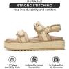 imageProject Cloud Genuine Leather Platform Sandals Women Footwear  Comfortable and Adjustable Strappy Summer Sandals for Women 2025  Memory Foam and NonSlip Slingback Beach SlidesHigh Platform Raffia