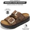 imageProject Cloud Genuine Leather Platform Sandals Women Footwear  Wedge Chunky Sandals Womens sandals with Memory Foam Insole and Cork Footbed GREECECHUNKYFosssuede