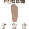 imageProject Cloud Genuine Leather Platform Womens Sandals  DoubleStrap NonSlip Platform Sandals Women with Memory Foam Insole  Chunky Heeled Women Footwear SilverstarWheat Suede