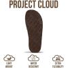 imageProject Cloud Genuine Leather Platform Womens Sandals  DoubleStrap NonSlip Platform Sandals Women with Memory Foam Insole  Chunky Heeled Women Footwear SilverstarMocha Suede