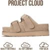 imageProject Cloud Genuine Leather Platform Womens Sandals  DoubleStrap NonSlip Platform Sandals Women with Memory Foam Insole  Chunky Heeled Women Footwear SilverstarWheat Suede