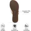 imageProject Cloud Kids Sandals For Girls Footwear with Memory Foam Insole Kids Flip Flops  Lightweight ampamp Slip Resistant Girls Sandals Summer Beach Essentials Little FoundationsBone