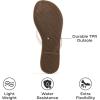 imageProject Cloud Kids Sandals For Girls Footwear with Memory Foam Insole Kids Flip Flops  Lightweight ampamp Slip Resistant Girls Sandals Summer Beach Essentials Little FoundationsWhite