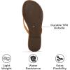 imageProject Cloud Kids Sandals For Girls Footwear with Memory Foam Insole Kids Flip Flops  Lightweight ampamp Slip Resistant Girls Sandals Summer Beach Essentials Little FoundationsTan