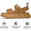 imageProject Cloud Platform Sandals for Women 2025  Memory Foam Insole Lightweight ampamp SlipResistant Womens Sandals  Stylish BeachReady Waterproof Women Footwear GoldieLight Brown