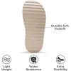 imageProject Cloud Platform Sandals for Women 2025  Memory Foam Insole Lightweight ampamp SlipResistant Womens Sandals  Stylish BeachReady Waterproof Women Footwear GoldieNude