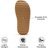 imageProject Cloud Platform Sandals for Women 2025  Memory Foam Insole Lightweight ampamp SlipResistant Womens Sandals  Stylish BeachReady Waterproof Women Footwear GoldieLight Brown